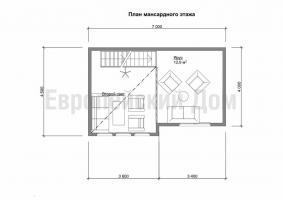 Casa 6x7 finlandesa com as segundas janelas de luz e vista panorâmica para os conhecedores