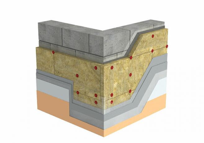 Fot outro diagrama de montagem em camadas do sistema de "fachada molhado".