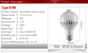 Lâmpada LED com sensor de movimento: os benefícios da escolha e princípio de funcionamento