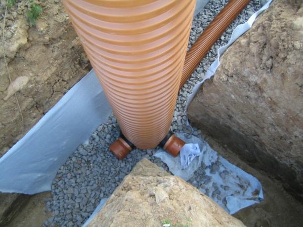Imagem do serviço Yandex Pictures. Ligação do tubo de drenagem para drenar o poço.