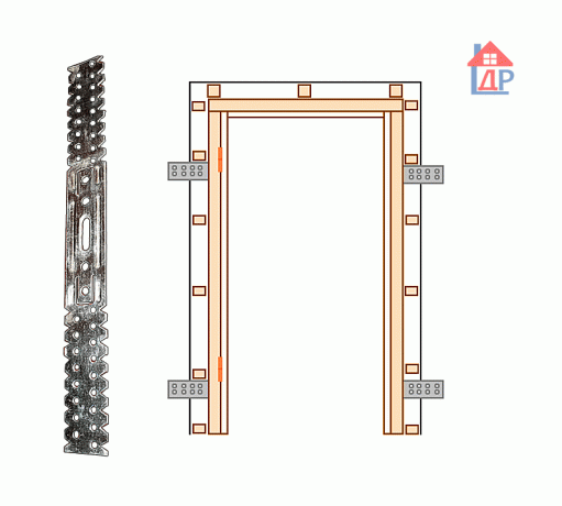 Suspensão drywall