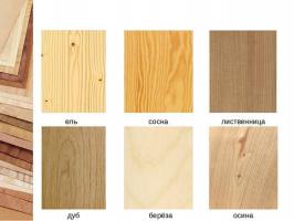 Que espécies de árvores são utilizadas na construção de casas de madeira?