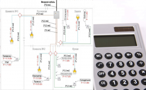 Como calcular o tamanho do fio para a fiação