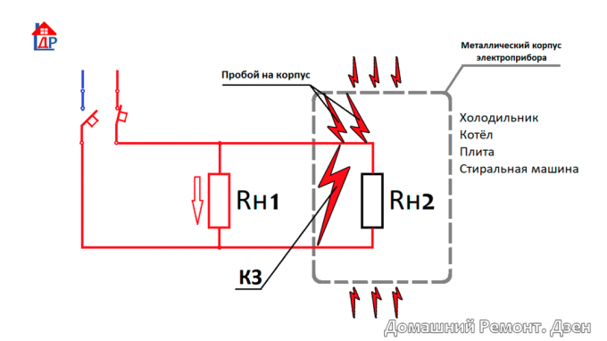 Curto-circuito - curto-circuito; Resistor de carga RN1